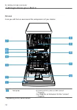 Preview for 14 page of Bosch SRI4HKS53E User Manual