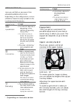 Preview for 19 page of Bosch SRI4HKS53E User Manual