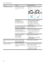 Preview for 42 page of Bosch SRI4HKS53E User Manual