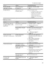 Preview for 49 page of Bosch SRI4HKS53E User Manual