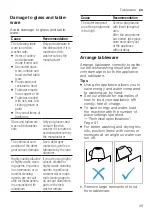 Preview for 29 page of Bosch SRS2IKW04G User Manual