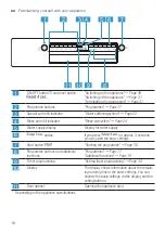 Preview for 16 page of Bosch SRS4HMI3FR User Manual