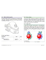 Preview for 18 page of Bosch SRU53E05AU Repair Instructions