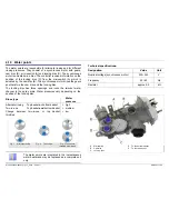 Preview for 28 page of Bosch SRU53E05AU Repair Instructions