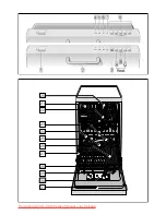 Предварительный просмотр 2 страницы Bosch SRV 43M63 Operating Instructions Manual