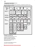 Preview for 18 page of Bosch SRV 55T03 Instructions For Use Manual