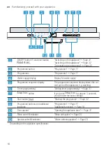 Preview for 16 page of Bosch SRV2HKX39G User Manual