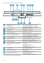 Preview for 16 page of Bosch SRV2HKX41E Information For Use