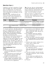 Preview for 35 page of Bosch SRV2HKX41E Information For Use