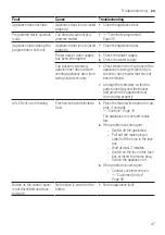 Preview for 47 page of Bosch SRV2HKX41E Information For Use