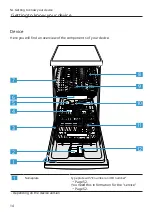 Preview for 14 page of Bosch SRV2IKX10E User Manual