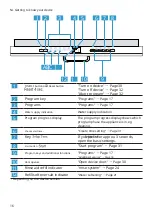 Preview for 16 page of Bosch SRV2IKX10E User Manual