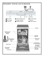 Предварительный просмотр 5 страницы Bosch SRV53C13UC Use And Care Manual