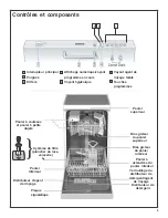 Предварительный просмотр 25 страницы Bosch SRV53C13UC Use And Care Manual