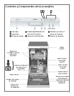 Предварительный просмотр 45 страницы Bosch SRV53C13UC Use And Care Manual