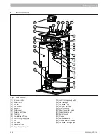 Предварительный просмотр 7 страницы Bosch SSB120 Service Manual