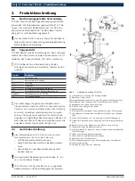 Preview for 8 page of Bosch Start Line TCE 420 Original Instructions Manual