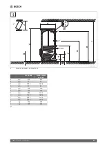 Предварительный просмотр 67 страницы Bosch Stora W 300-5 PK Installation And Service Instructions For Contractors