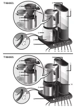 Preview for 3 page of Bosch Styline TKA8633 Instruction Manual