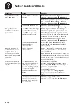 Preview for 22 page of Bosch SUNY TAS 32 Series Instruction Manual