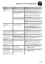 Preview for 27 page of Bosch SUNY TAS 32 Series Instruction Manual