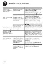 Preview for 34 page of Bosch SUNY TAS 32 Series Instruction Manual