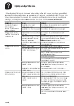 Preview for 50 page of Bosch SUNY TAS 32 Series Instruction Manual