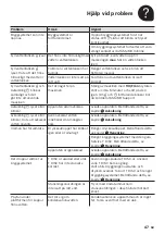 Preview for 51 page of Bosch SUNY TAS 32 Series Instruction Manual