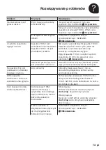 Preview for 77 page of Bosch SUNY TAS 32 Series Instruction Manual