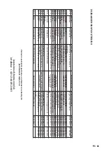 Preview for 95 page of Bosch SUNY TAS 32 Series Instruction Manual