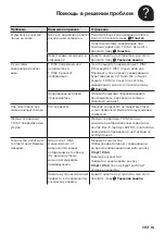 Preview for 107 page of Bosch SUNY TAS 32 Series Instruction Manual