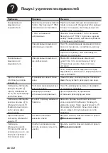 Preview for 116 page of Bosch SUNY TAS 32 Series Instruction Manual