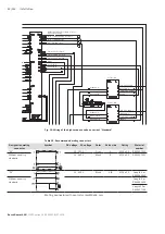 Предварительный просмотр 52 страницы Bosch SYEPS 1X Series Operating Instructions Manual