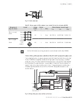 Предварительный просмотр 55 страницы Bosch SYEPS 1X Series Operating Instructions Manual