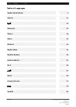 Preview for 3 page of Bosch T10013 Original Instructions Manual