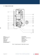 Preview for 8 page of Bosch T2400S 11 ND 23 Training And Service Information For After Sales