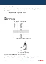 Preview for 19 page of Bosch T2400S 11 ND 23 Training And Service Information For After Sales