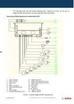 Preview for 24 page of Bosch T2400S 11 ND 23 Training And Service Information For After Sales