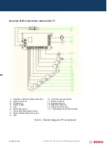 Preview for 25 page of Bosch T2400S 11 ND 23 Training And Service Information For After Sales