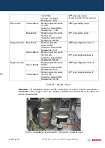 Preview for 27 page of Bosch T2400S 11 ND 23 Training And Service Information For After Sales