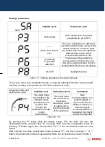 Preview for 38 page of Bosch T2400S 11 ND 23 Training And Service Information For After Sales