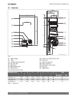 Предварительный просмотр 7 страницы Bosch T4200 11-2D Installation And User Instructions Manual