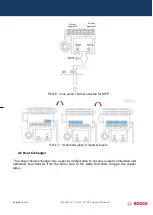 Предварительный просмотр 15 страницы Bosch T5600S 12 D 23 Training And Service Information