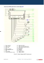 Предварительный просмотр 23 страницы Bosch T5600S 12 D 23 Training And Service Information