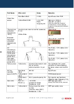 Предварительный просмотр 24 страницы Bosch T5600S 12 D 23 Training And Service Information