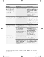 Preview for 149 page of Bosch TAS 40xx Instruction Manual