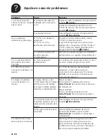 Preview for 28 page of Bosch TAS 45 series Instruction Manual