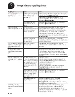 Preview for 70 page of Bosch TAS 45 series Instruction Manual