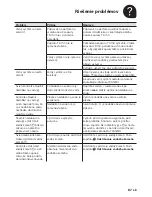 Preview for 91 page of Bosch TAS 45 series Instruction Manual