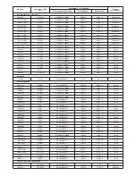 Preview for 111 page of Bosch TAS 45 series Instruction Manual